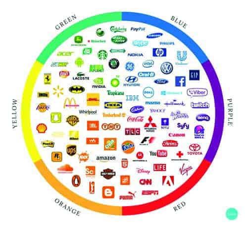 Color-Brand-Wheel