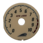 gauge RPM
